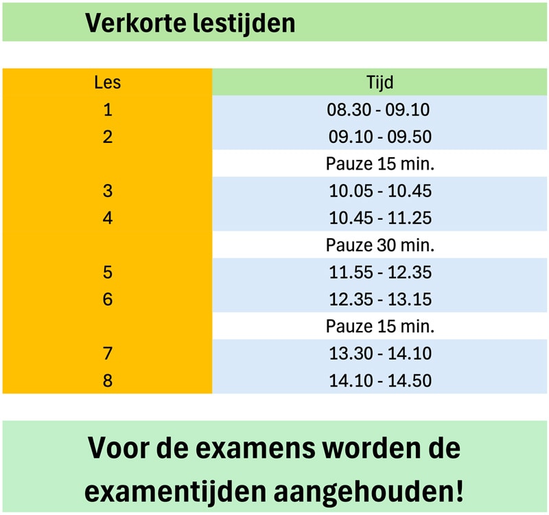 40-minutenrooster 10 40minutenrooster overzicht