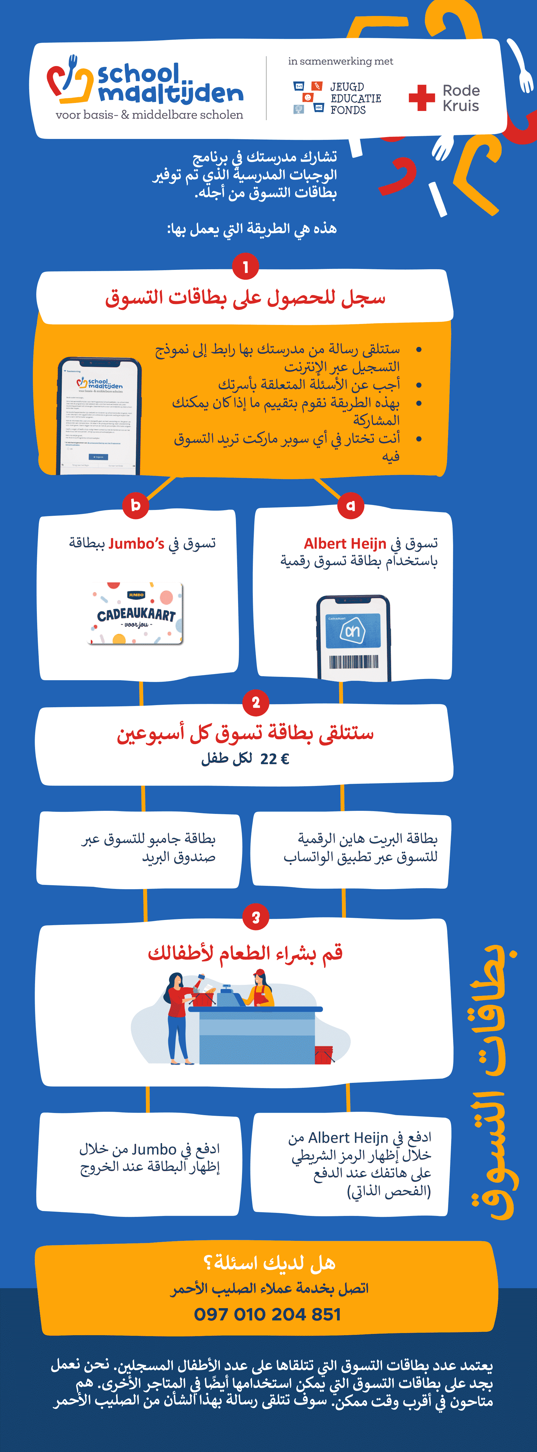 Schoolmaaltijden 3 Schoolmaaltijden infographic arabisch